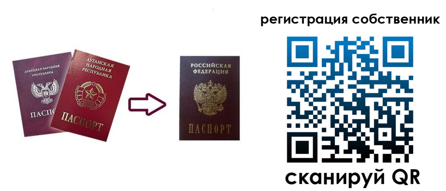 прописка для школы в Зуевке